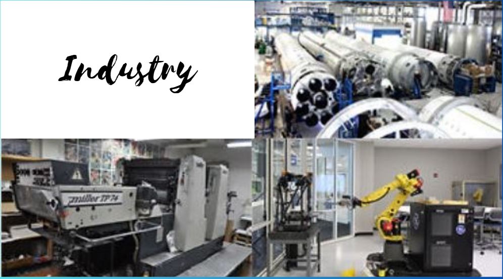 Industrial manufacturing equipment and automation applications